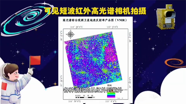 【專家科普】高光譜綜合觀測衛(wèi)星憑什么能大顯神通？5