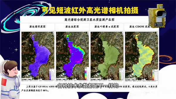 【專家科普】高光譜綜合觀測衛(wèi)星憑什么能大顯神通？6