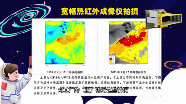 【專家科普】高光譜綜合觀測衛(wèi)星憑什么能大顯神通？11